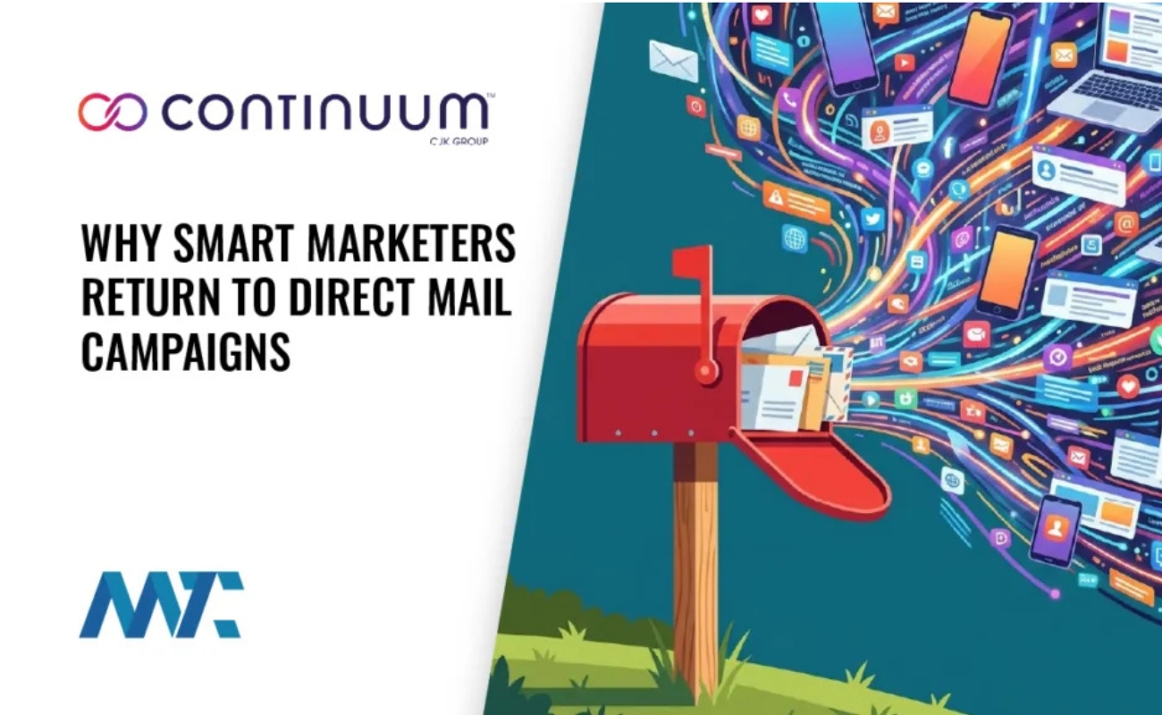 Modern direct mail marketing campaign integrating personalized mail with digital marketing and QR code technology.
