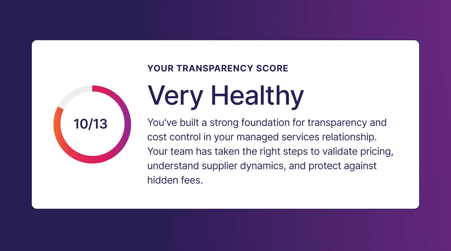 Transparency Check