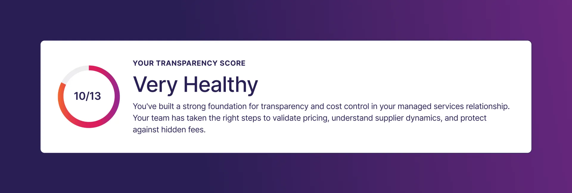Transparency Check